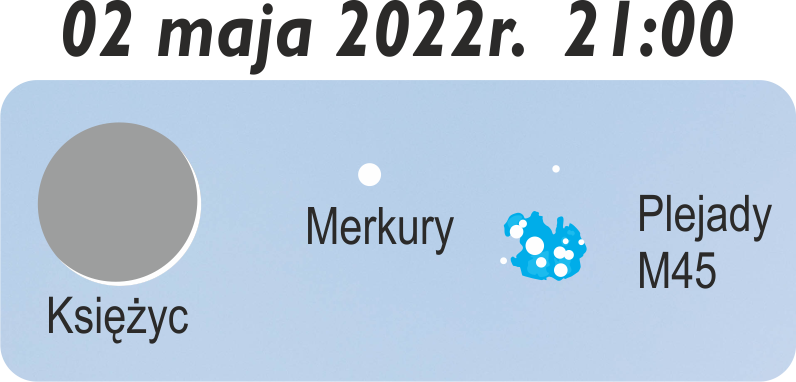 Koniukcja Księżyca z Merkurym i Plejadami, 2 maja 2022r. 