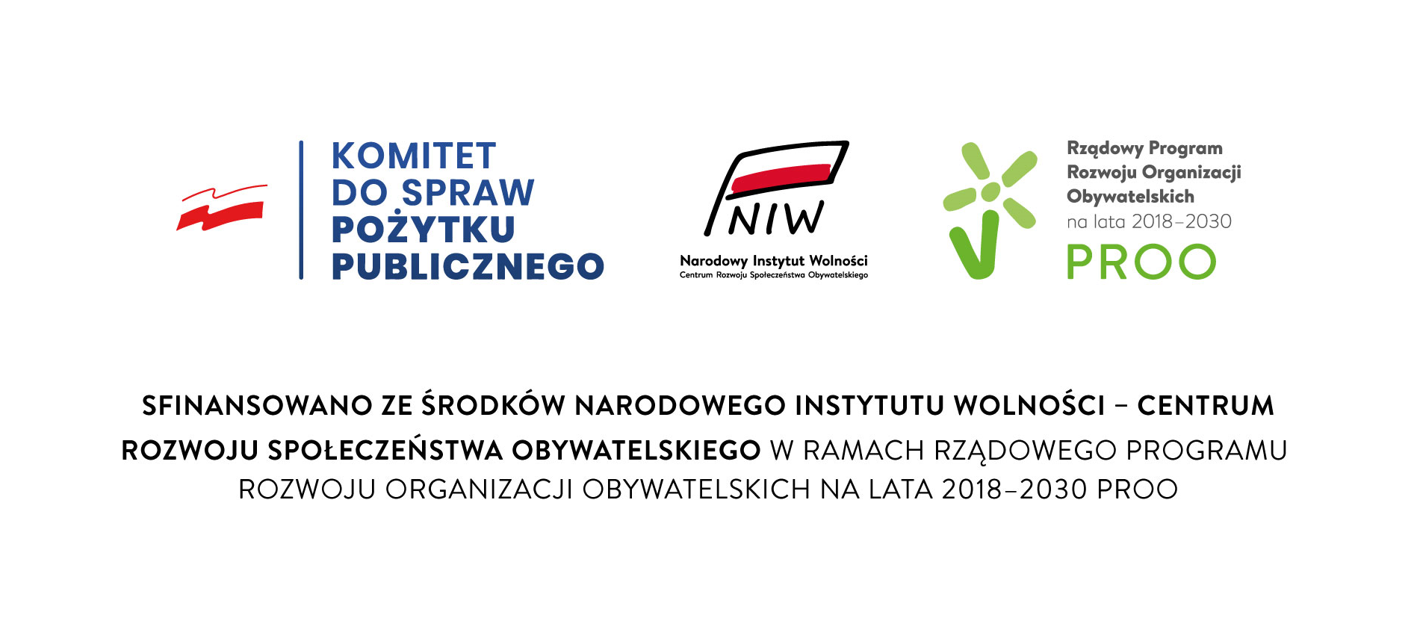 Źródło: NIW-CRSO