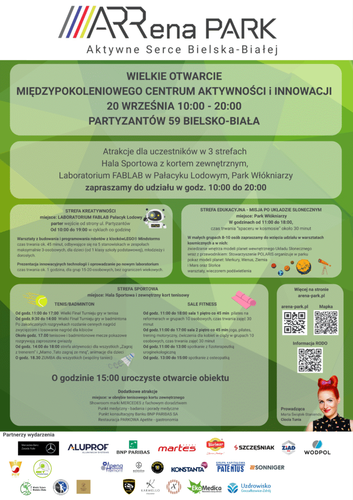 Źródło: ARR